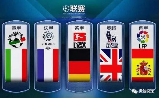 合理的训练